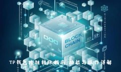 TP钱包跨链转账指南：功能